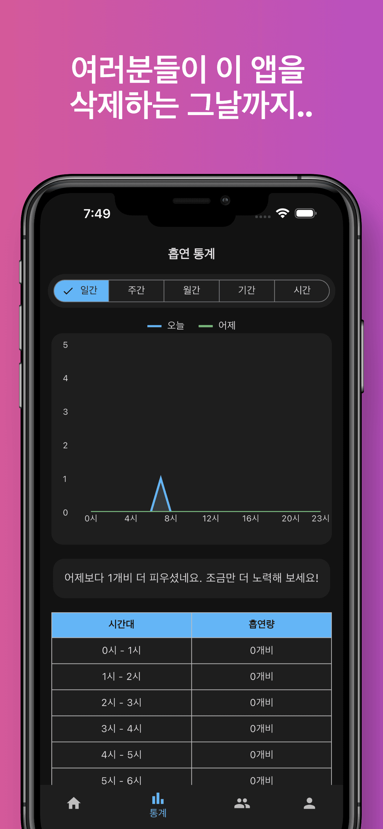 금연말고절연 스크린샷 2